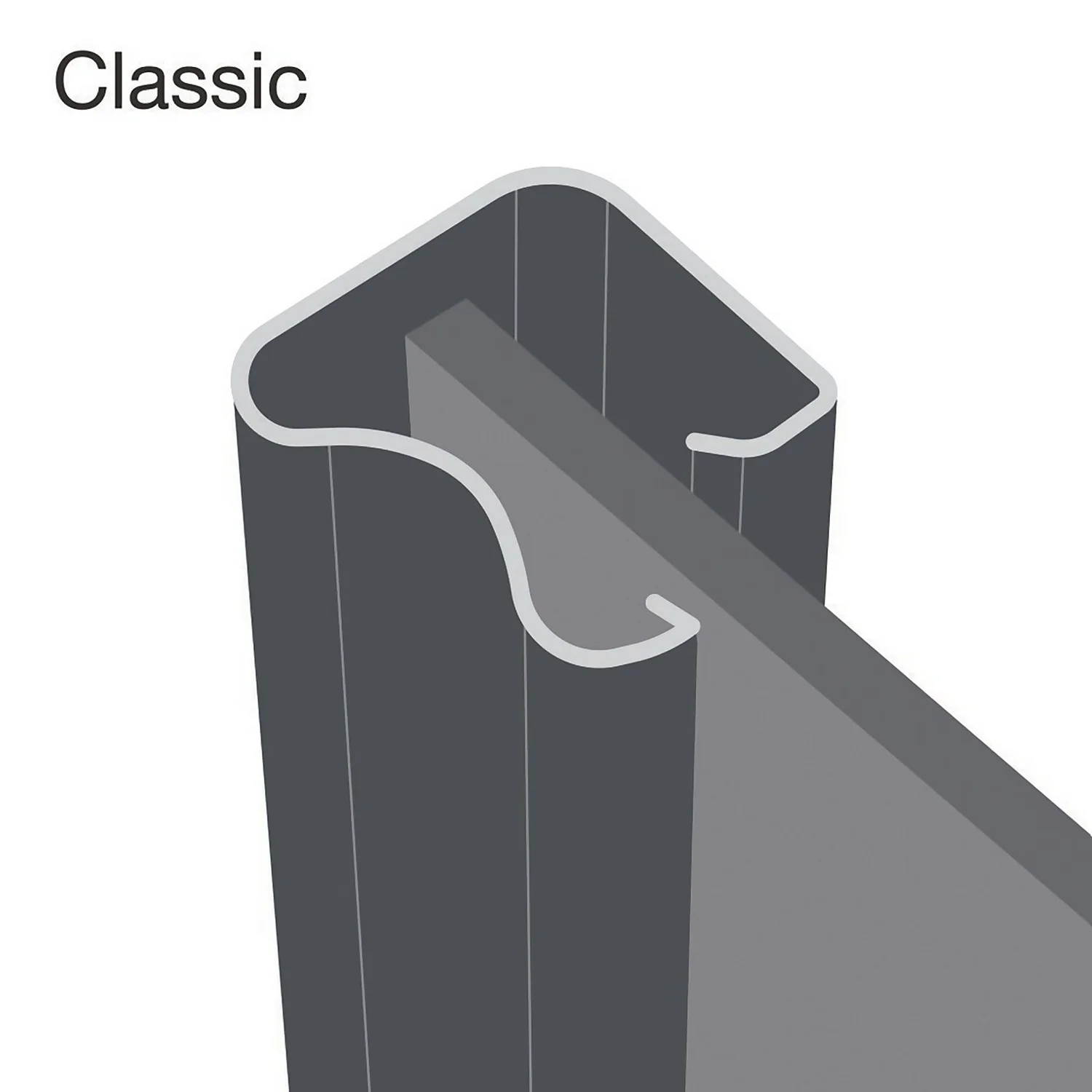 Classic 2 Door Sliding Wardrobe Kit Cashmere Panel (W)1489 X (H)2260mm - Image 3