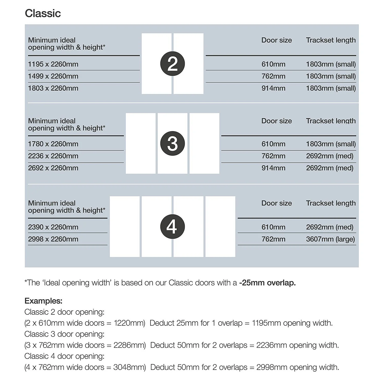 Classic Sliding Wardrobe Door Mirror With White Frame (W)762mm - Image 4